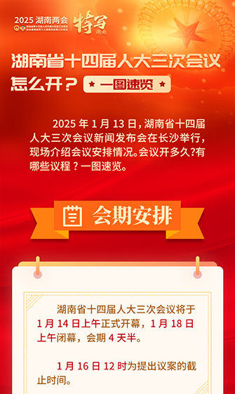 免费av影片
十四届人大三次会议怎么开?一图速览